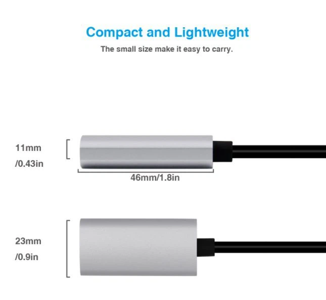 Gold Plated Usb HDMI Suppliers