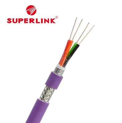 DP Profibus kapalsamskipti